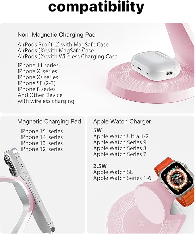 3 in 1 Charging Station for Apple Devices, Mag-Safe Charger Stand Fast Charging