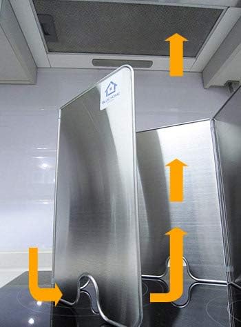 Splatter Guard for Cooking