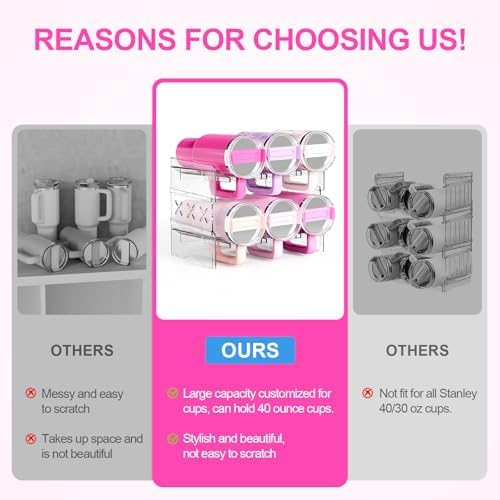 JYPS Tumbler Organizer, Acrylic Water Bottle Storage For Full Stanley 40oz Tumbler, Stackable Handle Cup Holder For Home Kitchen Pantry Countertop Cabinet, Size For Stanley/HydroJug/Owala/YETI/BrüMate