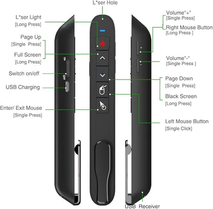 DINOSTRIKE Air Mouse Green Light USB Rechargeable Presentation Clicker Wireless