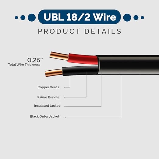UBL 18/2 Automotive Electrical Wire – 18 AWG 2 Conductor Wire – Flexible