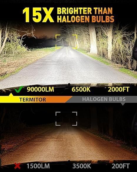 Termitor H7 LED Bulbs, 80,000LM 6500K Cool White Hi/Low Fog Light, Real 1:1 Halogen Size, No Adapter Required, Plug and Play, 85000+ Hours Long Service Life, Non-Polarity, Pack of 2