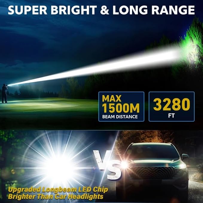 AdamStar Tactical High Lumens Flashlights, LED Rechargeable Flashlight Super Bright Flash Light with Power Display Waterproof Small Flashlights for Camping Emergencies, 6Modes Zoomable Pocket