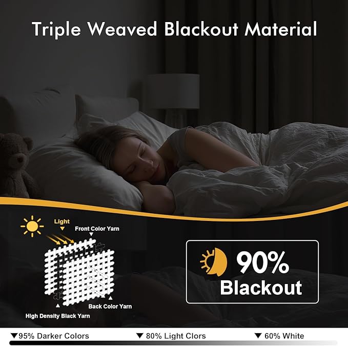 MIULEE Cappuccino Brown Blackout Curtains