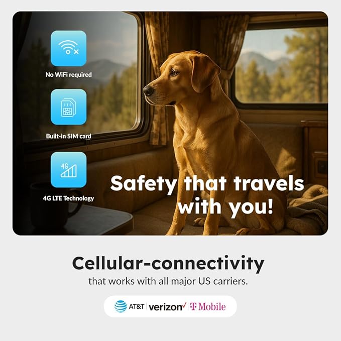 Waggle RV/Pet Temperature Monitor Lite + 4G Mini Camera Bundle