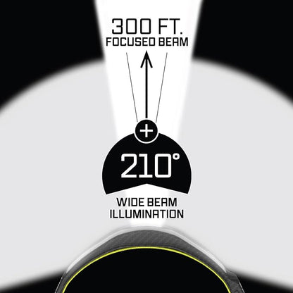 LED Headlamp, Liteband PRO 1500 Lumen Super Bright Head Lamp, Rechargeable Powerful Battery Powered Tactical Headlamps, Camping, Running, Hard Hat Light, Best Rated Forehead Flashlight, Carbon