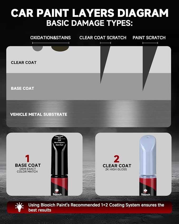 Black/Magnetic Black Pearl G41 for Nissan Touch Up Paint Kit[2K Clear Coat Included],Exact Color Match Touch Up Paint for Chip and Scratch Repair
