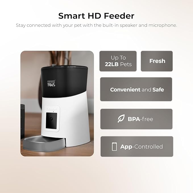 Penthouse Paws Smart HD Automatic Pet Feeder, 6L Dry Food Capacity, 1080p Camera