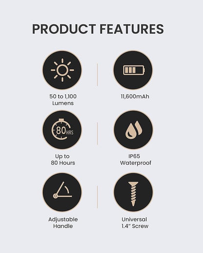 Claymore Ultra2 3.0 (Medium) - Outdoor Rechargeable LED Light for Camping, Tent, Backpacking, Emergency and Industrial Use. Waterproof, Portable Lantern with USB-C, Up to 80 Hours Battery Life.