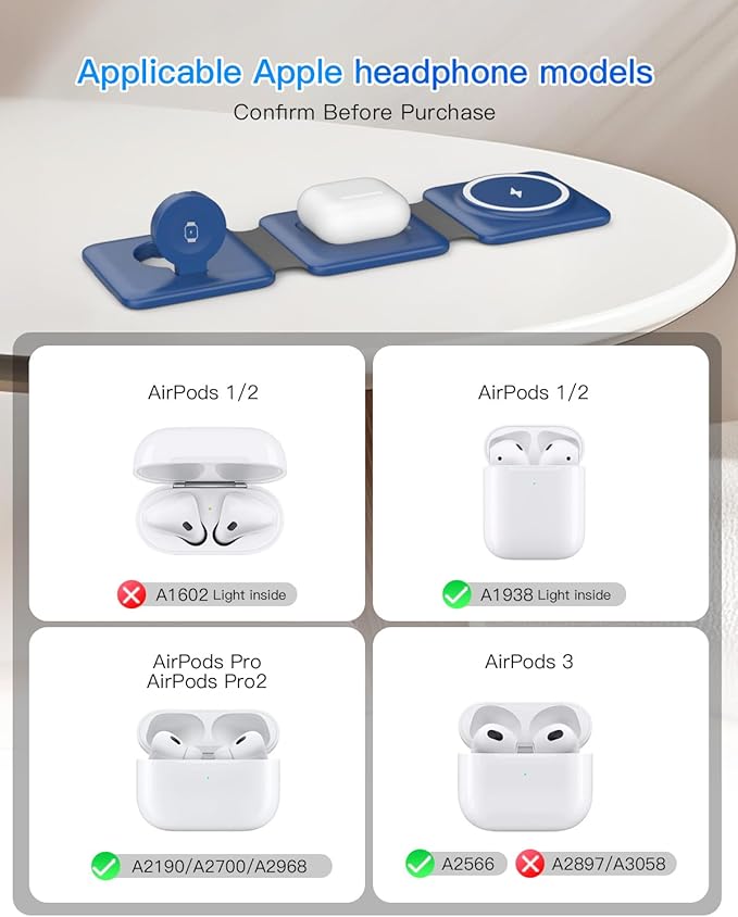 Iseyyox Charging Station for Apple Devices - 3 in 1 Magnetic Foldable Wireless