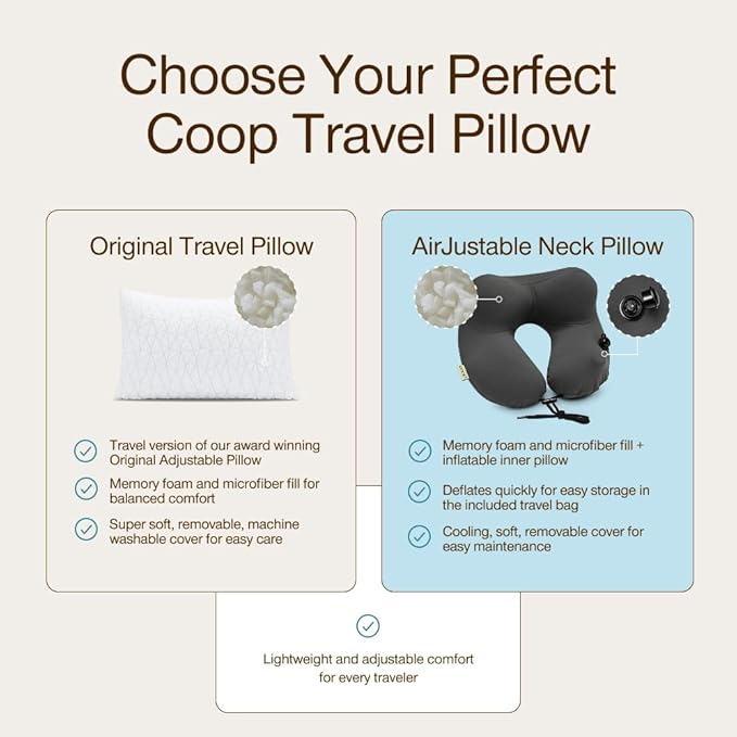 Coop Home Goods Original Travel and Camping Adjustable Pillow, Small Camping Pillow with Compressible Stuff Sack, Medium-Firm Memory Foam with Lulltra Washable Cover, CertiPUR-US Certified (19x13)