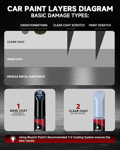 Obsidian Blue Pearl B-588P for Honda Touch Up Paint Kit[2K Clear Coat Included],Exact Color Match Touch Up Paint for Chip and Scratch Repair