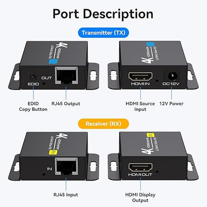 PVBCTCSID 4K HDMI Extender Over CAT6/7 4K30Hz Upto 131ft/40m 1080P Upto