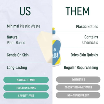 Natural Non-Toxic Dish Washing Soap - Dyes And Fragrance Free - Vegan Cruelty-Free Eco-Friendly And Zero Waste Dishwashing Handmade Solid Bar Soaps Detergent & Biodegradable (Lemon Bundle)