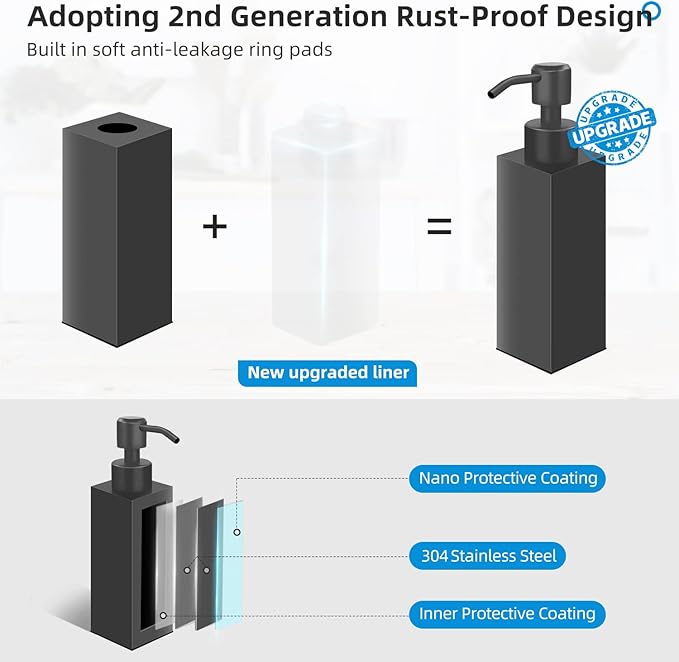 Black Soap Dispenser, Matte Black Stainless Steel, Rust-Proof Liquid Hand Dish