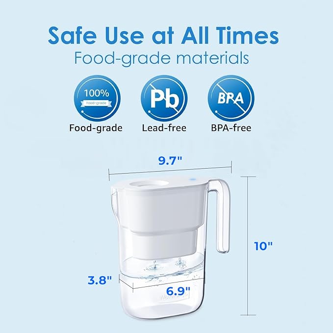 Waterdrop PT-05W Water Filter Pitcher, 7-Cup Capacity, NSF Certified, 5X Longer