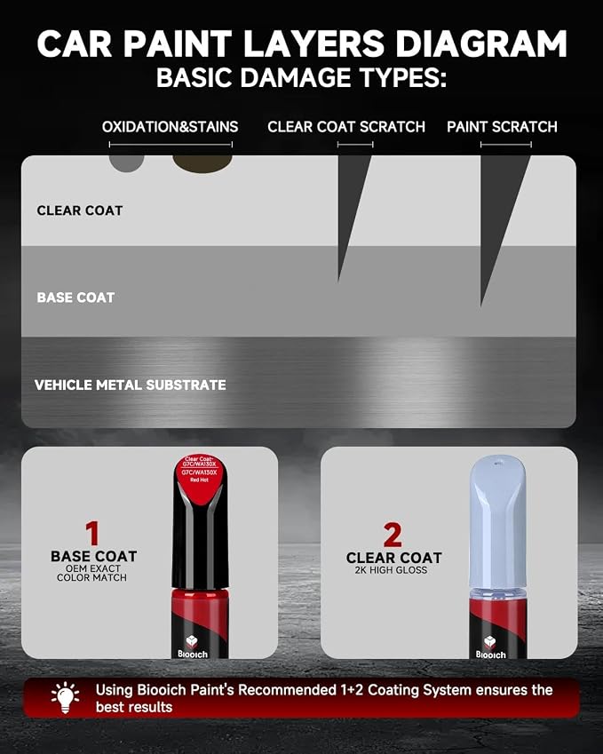Red Hot G7C/WA130X for Chevy Touch Up Paint Kit[2K Clear Coat Included],Exact Color Match Touch Up Paint for Chip and Scratch Repair