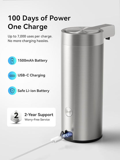 SUNLY Touchless Automatic Soap Dispenser – Clog-Free Pump, 0.2s Fast Sensor