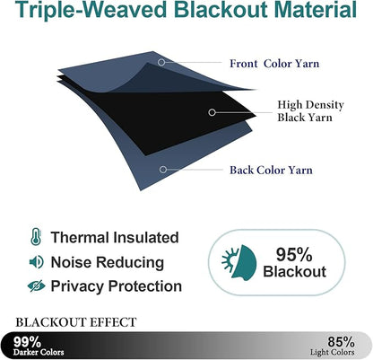 ChrisDowa Blackout Curtains 90 Inches Long 2 Panels Set