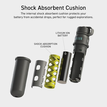 ELECOM NESTOUT Rugged Power Bank, 15000mAh Outdoor Charger, 32W USB C Fast Charging PD, Waterproof IP67, Heavy Duty Shockproof, Tactical Battery Pack for iPhone Tablet Hiking Camping Survival (Beige)