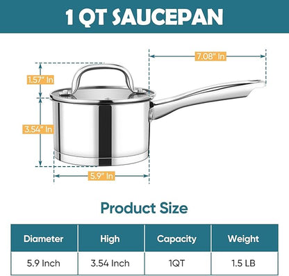 P&P CHEF 1 Quart Saucepan with Lid Set, Stainless Steel Small Cooking Pot