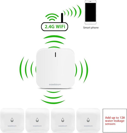 Easebloom Water Leak Detector for Home
