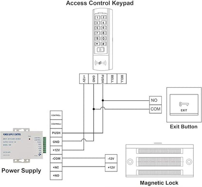 Electric Magnetic Lock with Z and L Bracket 280KG 600LBS Holding Force