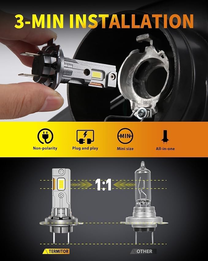 Termitor H7 Light Bulbs, 50,000LM High Brightness, Pack of 2 | 1:1 Original Halogen Size, Plug and Play 3-Min Installation, IP68 Waterproof, 10-Year Lifespan for H7 Light Bulbs
