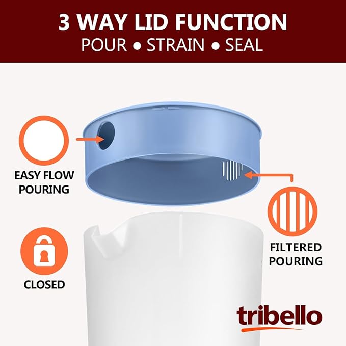 Tribello 1 Gallon Pitcher with Lid, Freezer/Dishwasher Safe, and BPA Free