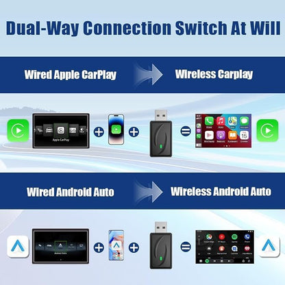 Wireless CarPlay Adapter 2-in-1 for Wey VV7 2017 2018 2019 2020 2021, USB Design Plug and Play Bluetooth Fast Connection Car Accessories,B