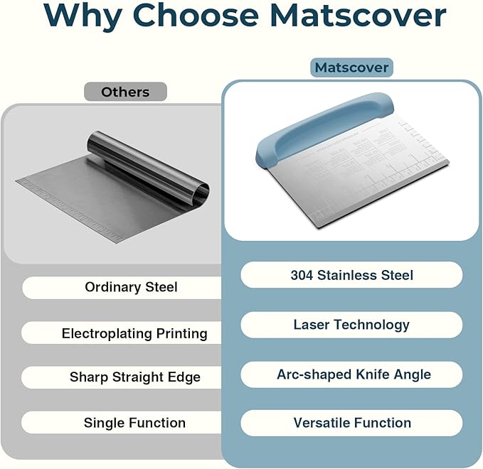 Bench Scraper Dough Cutter Tool