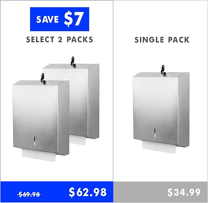 2 Packs Paper Towel Dispenser Wall Mount Commercial, Touchless Hand Towel