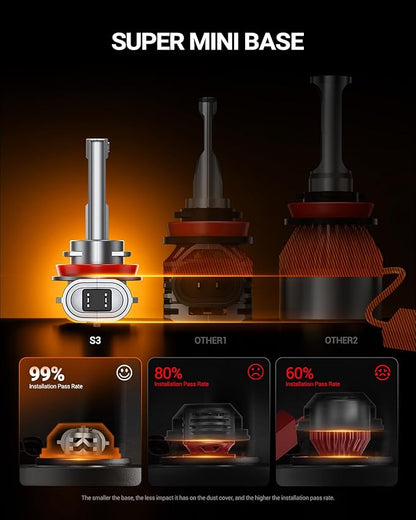 SEALIGHT 9005 H11 Light Bulbs Combo, 88000LM 6500K Output Canbus Ready, 9005/HB3 H11/H8/H9 LED Bulbs For Powersports IP68 80000Hrs Lifespan, 1:1 Size 3Mins Installation, 4 Pack
