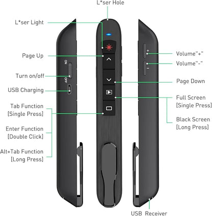 Presentation Clicker Green Laser Pointer, Rechargeable PowerPoint Clicker