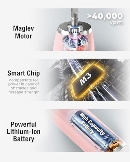 7AM2M Ultrasonic Electric Toothbrush
