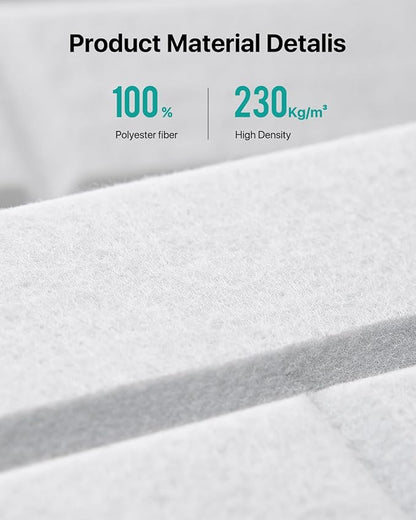 Soundsbay Acoustic Panels, 18 Pack Sound Proof Foam Panels