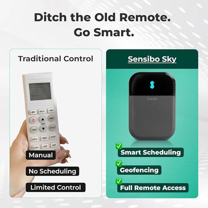 Sensibo Sky, Smart Wireless Air Conditioner Controller. Quick & Easy DIY