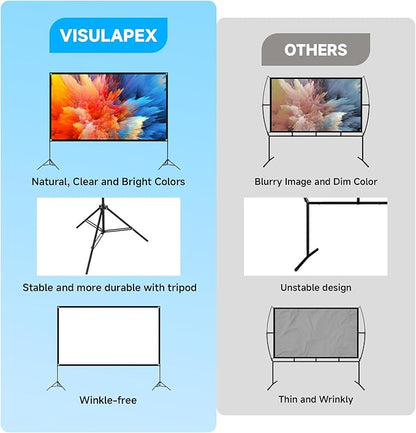 VISULAPEX Projector Screen