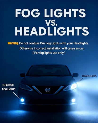 Termitor H4 9003 Fog Bulbs 80000LM for Offroad Use, Cool White, 2Pcs | True 1:1 Halogen Size, IP68 Waterproof, Long Lifespan, 3-Min Quick Install UTV ATV Off Road Car Lights