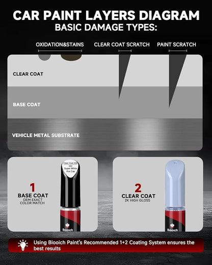 Super White/Ice Cap 040 for Toyota Touch Up Paint Kit[2K Clear Coat Included],Exact Color Match Touch Up Paint for Chip and Scratch Repair