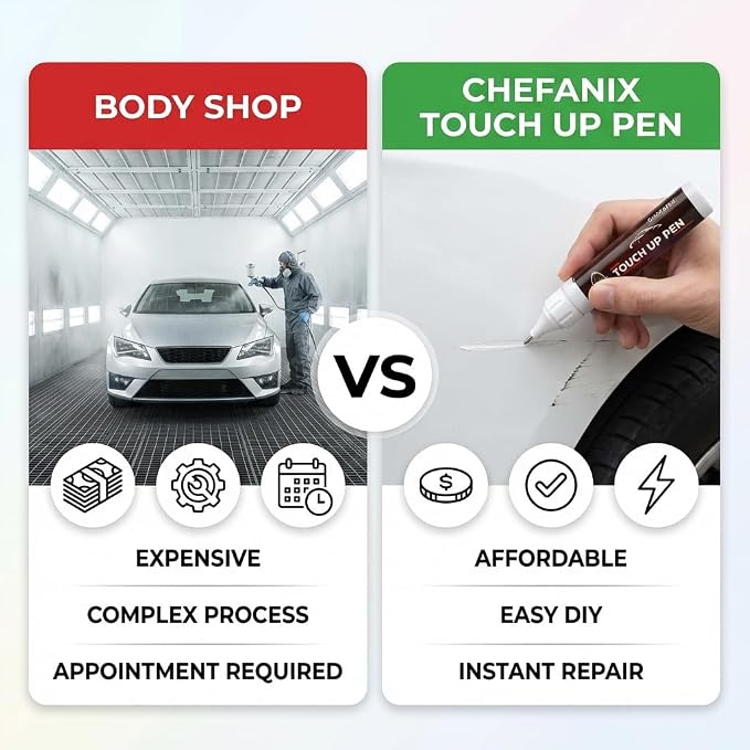 2 PCS Gray Touch Up Paint for Cars & Motorcycles – Car Scratch Remover, 2-in-1 Brush & Pen, Paint Scratch Repair Kit with Quick-Dry Formula for Multi-Brand Vehicles