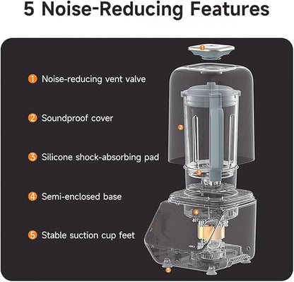 Joydeem Soymilk Maker Machine