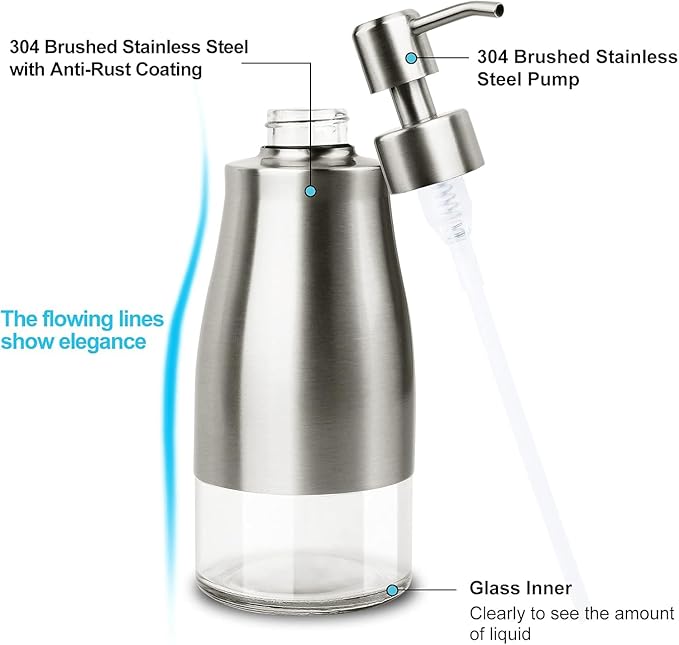 AUMIO Soap Dispenser with Non-Slip Silicone Pad, 2 Pack Kitchen Dish Refillable
