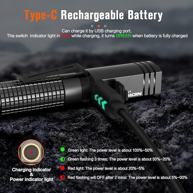 NICRON EDC Flashlights Rechargeable, 90 Degree Flashlight with Magnet 400 High Lumens L74 Mini Flashlight Compatiable with AAA Battery Pocket Penlight for Night Working, Camping, Outdoor, Emergency