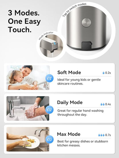 SUNLY Touchless Automatic Soap Dispenser – Clog-Free Pump, 0.2s Fast Sensor