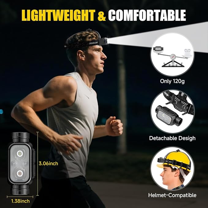 iToncs Rechargeable Headlamp Super Bright High Lumens, 3Pack LED Head Lamp with 5 Modes, 120° Adjustable Head Lights for Forehead, Waterproof HeadLamps for Adults Camping Hunting Hiking