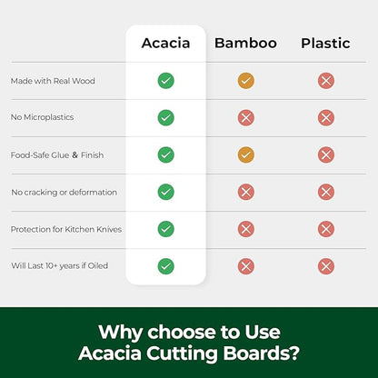 Wood Cutting Boards for Kitchen, Acacia Wooden Cutting Board Set, Charcuterie