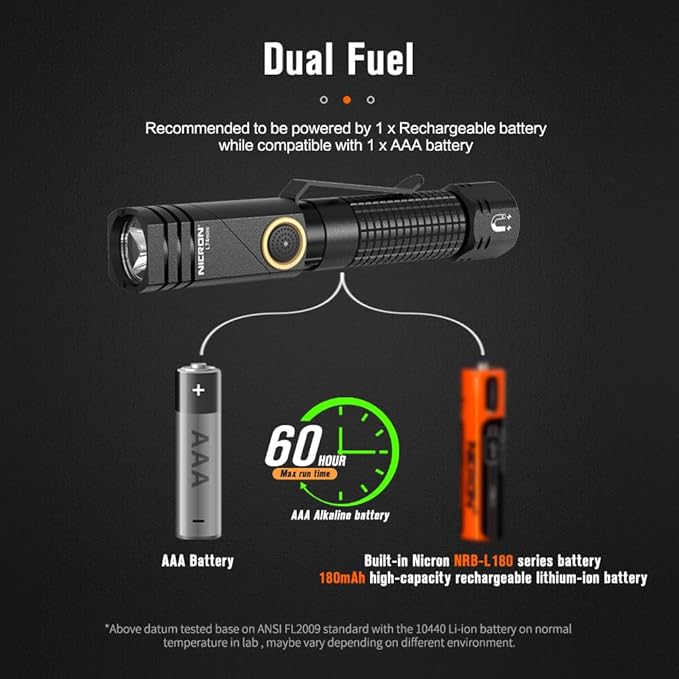 NICRON EDC Flashlights Rechargeable, 90 Degree Flashlight with Magnet 400 High Lumens L74 Mini Flashlight Compatiable with AAA Battery Pocket Penlight for Night Working, Camping, Outdoor, Emergency