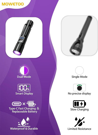 Black Light Flashlight 395NM, UV Light USB C Rechargeable with LCD Display, Zoomable Woods Lamp 2N1, Blacklight for Pet Urine Detection, Resin Curing, Rocks, Travel, Minerals, Scorpion, Glass, Leak