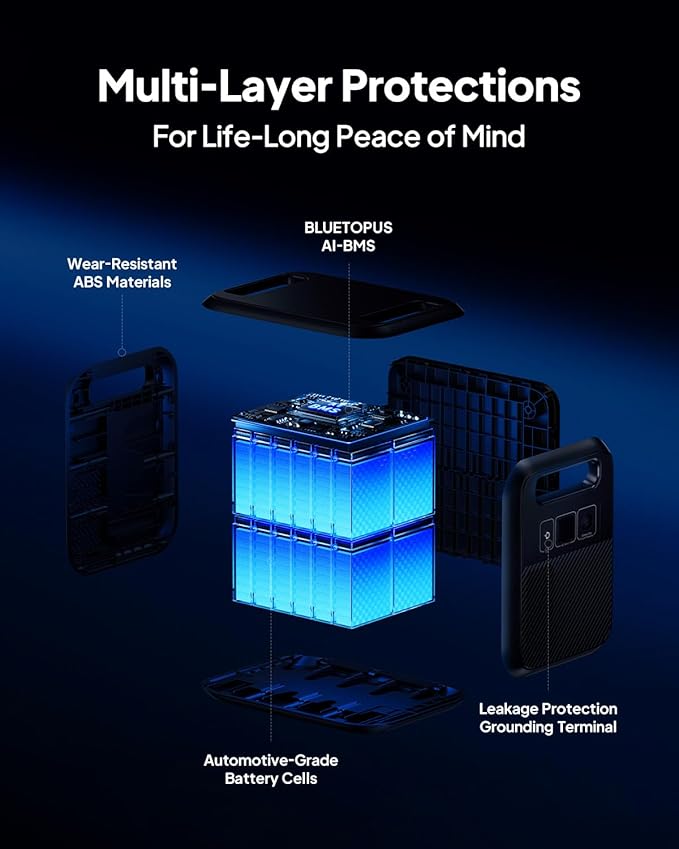 BLUETTI Elite 200 V2 Portable Power Station